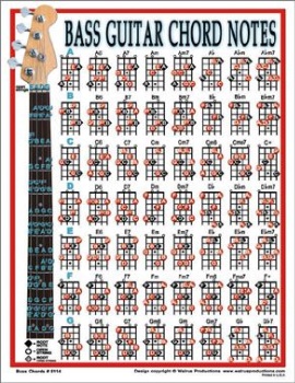 Walrus Bass Chord Laminated Chart